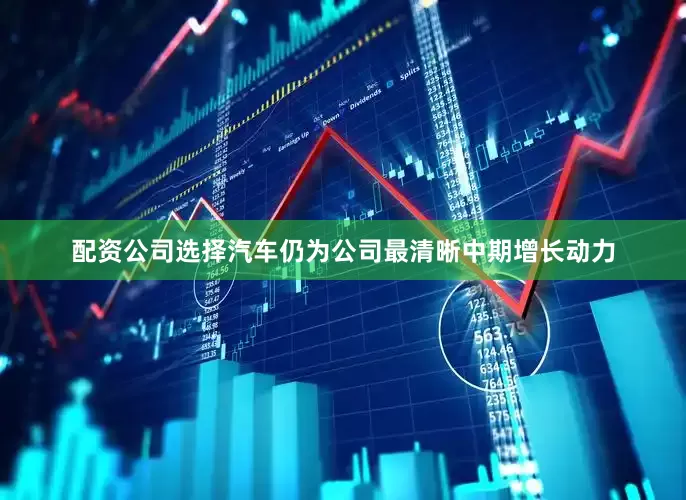 配资公司选择汽车仍为公司最清晰中期增长动力